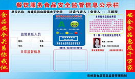 餐饮服务食品安全监管信息公示栏设计指南与图片下载